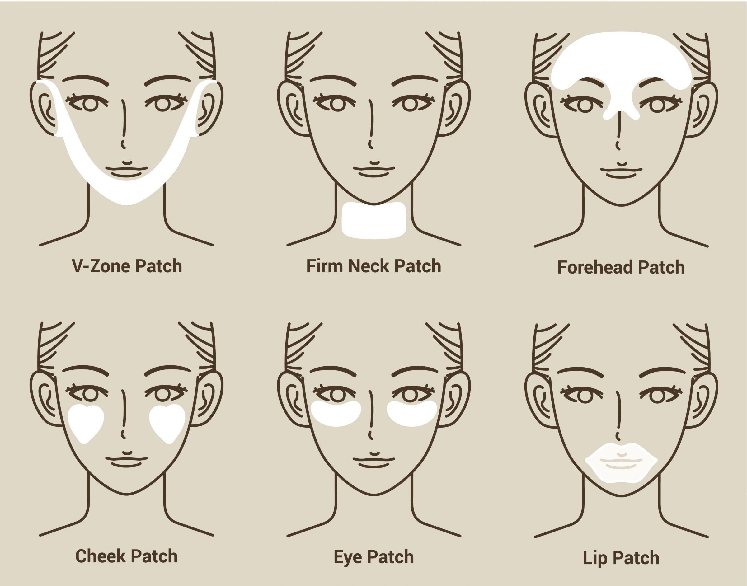 Formen von Bio-Cellulose-Blattmasken