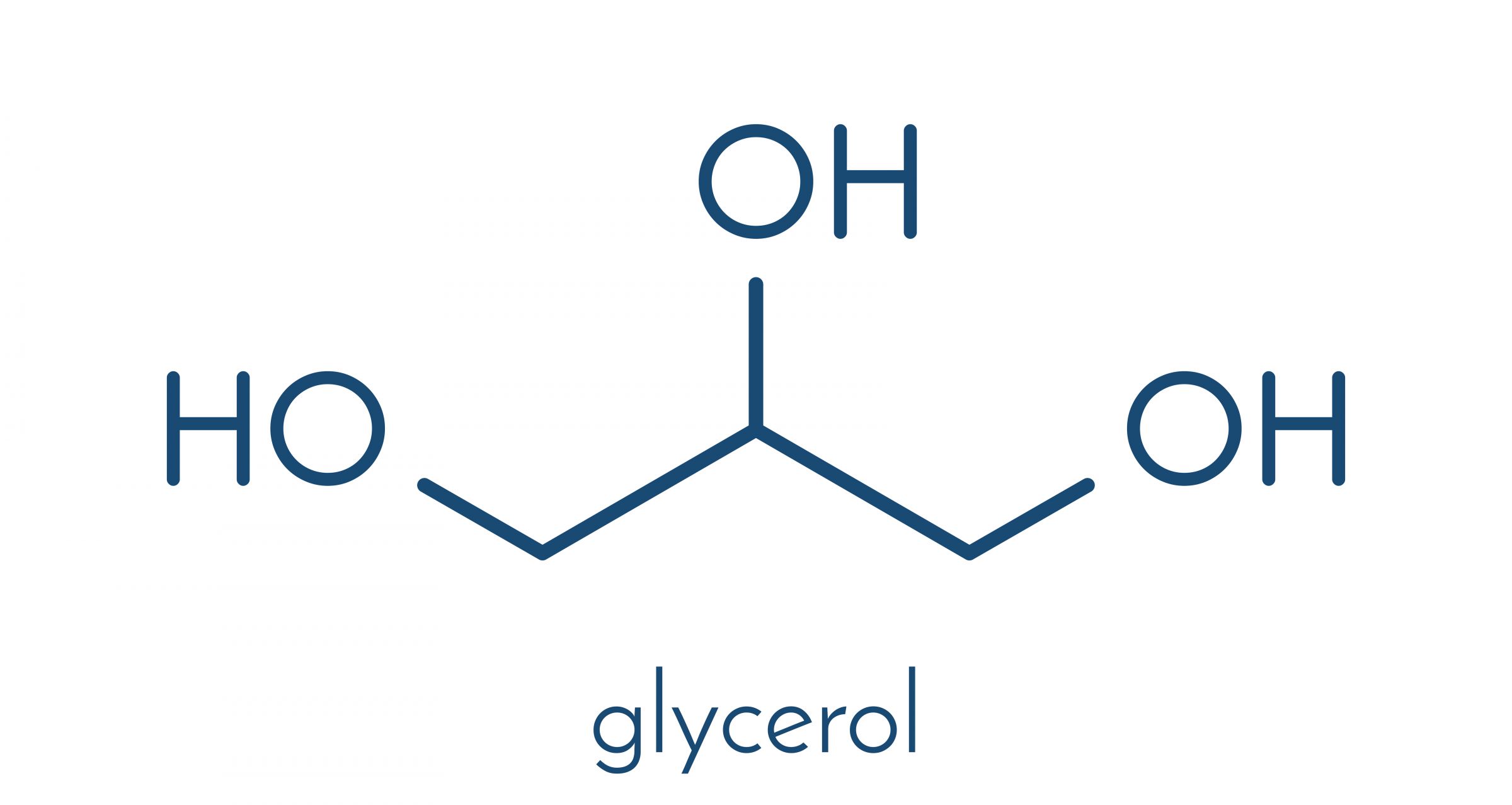 glycérine