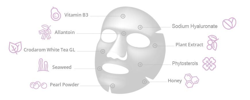 Die Gesichtsmaske von BIOCROWN kann durch die Zugabe verschiedener Inhaltsstoffe formuliert werden.