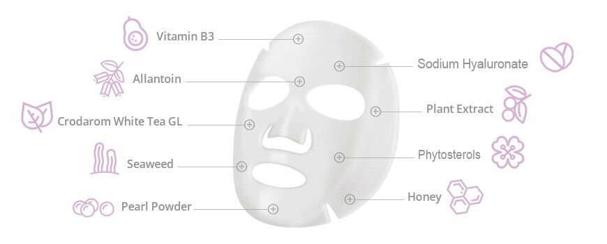 BIOCROWNのフェイシャルマスクは、さまざまな成分を添加することで製造できます。