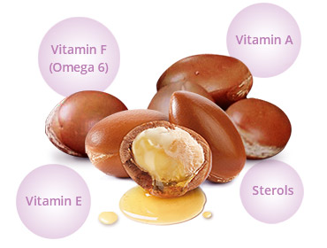 Liquid gold - organic argan oil