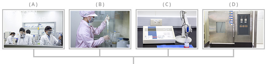 Laboratorio di test di controllo qualità di BIOCROWN per prodotti per la cura della pelle